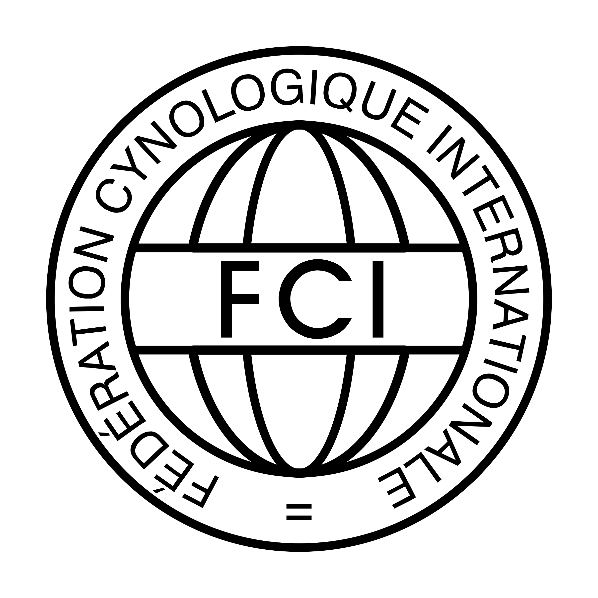 FCI